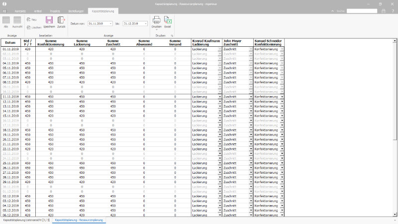 Ressourcenplanung